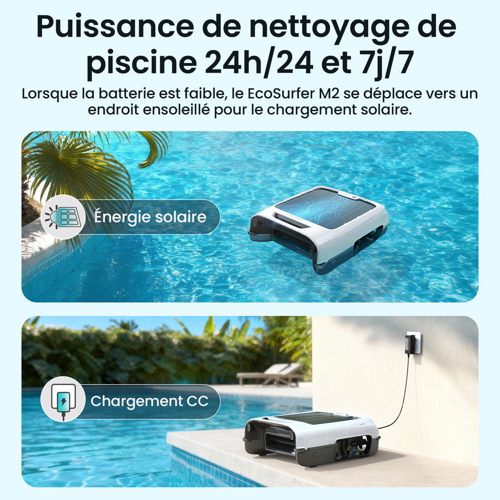 Robot Skimmer Solar Aiper EcoSurfer M2 – Limpeza Inteligente da Superfície
