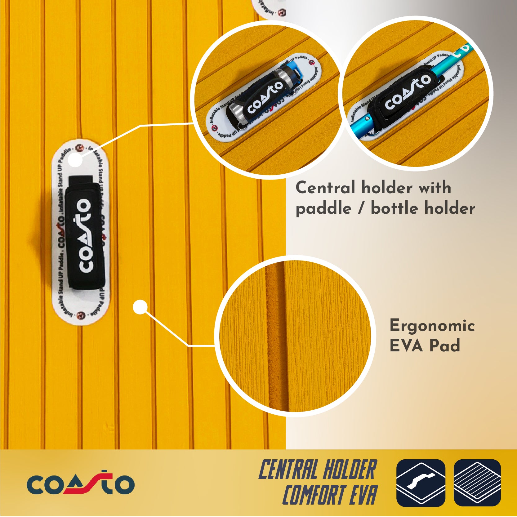 Prancha de Stand Up Paddle Insuflável Coasto Argo 11' – vista 11