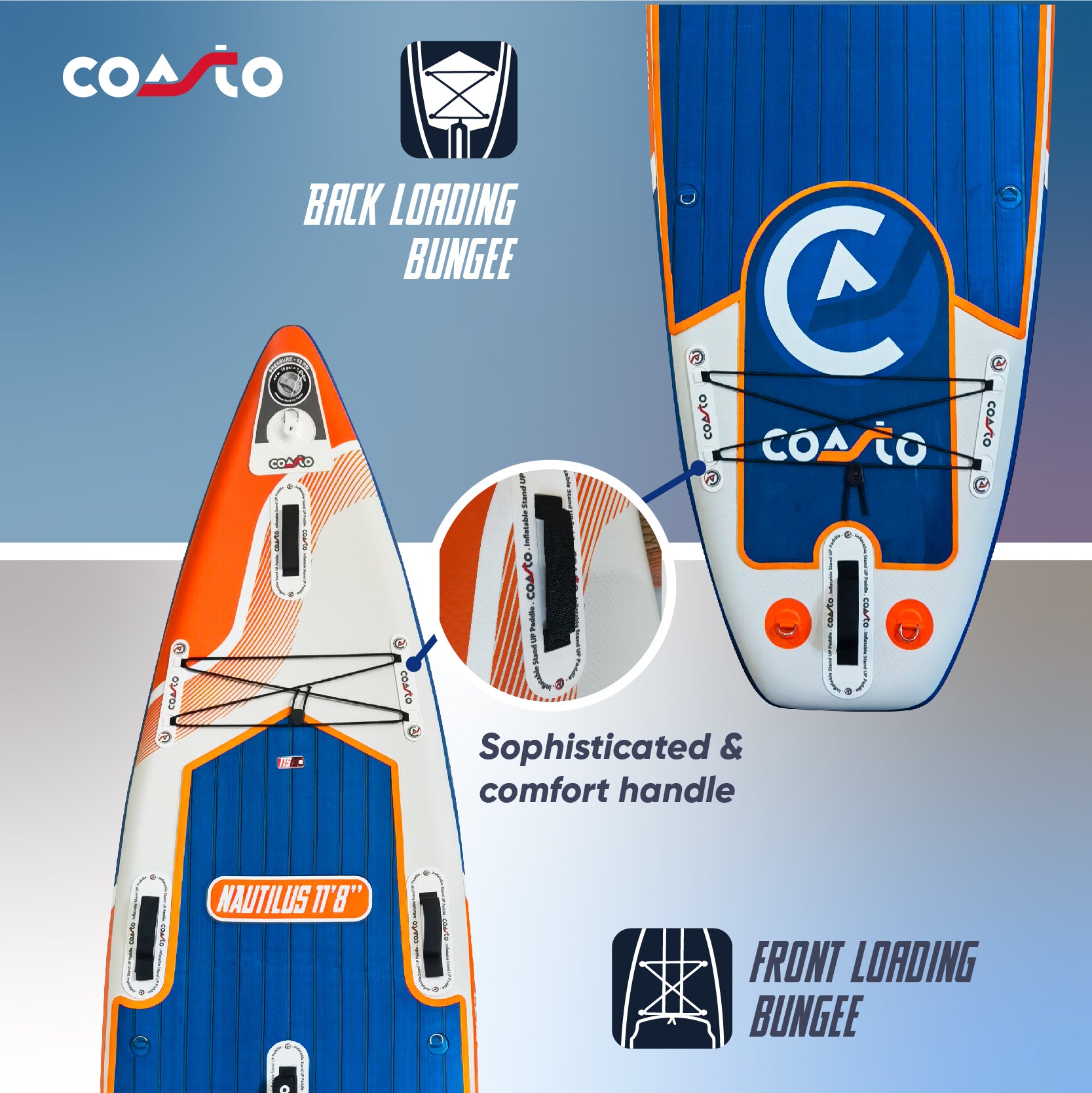 Prancha de Stand Up Paddle Coasto Nautilus 11'8"