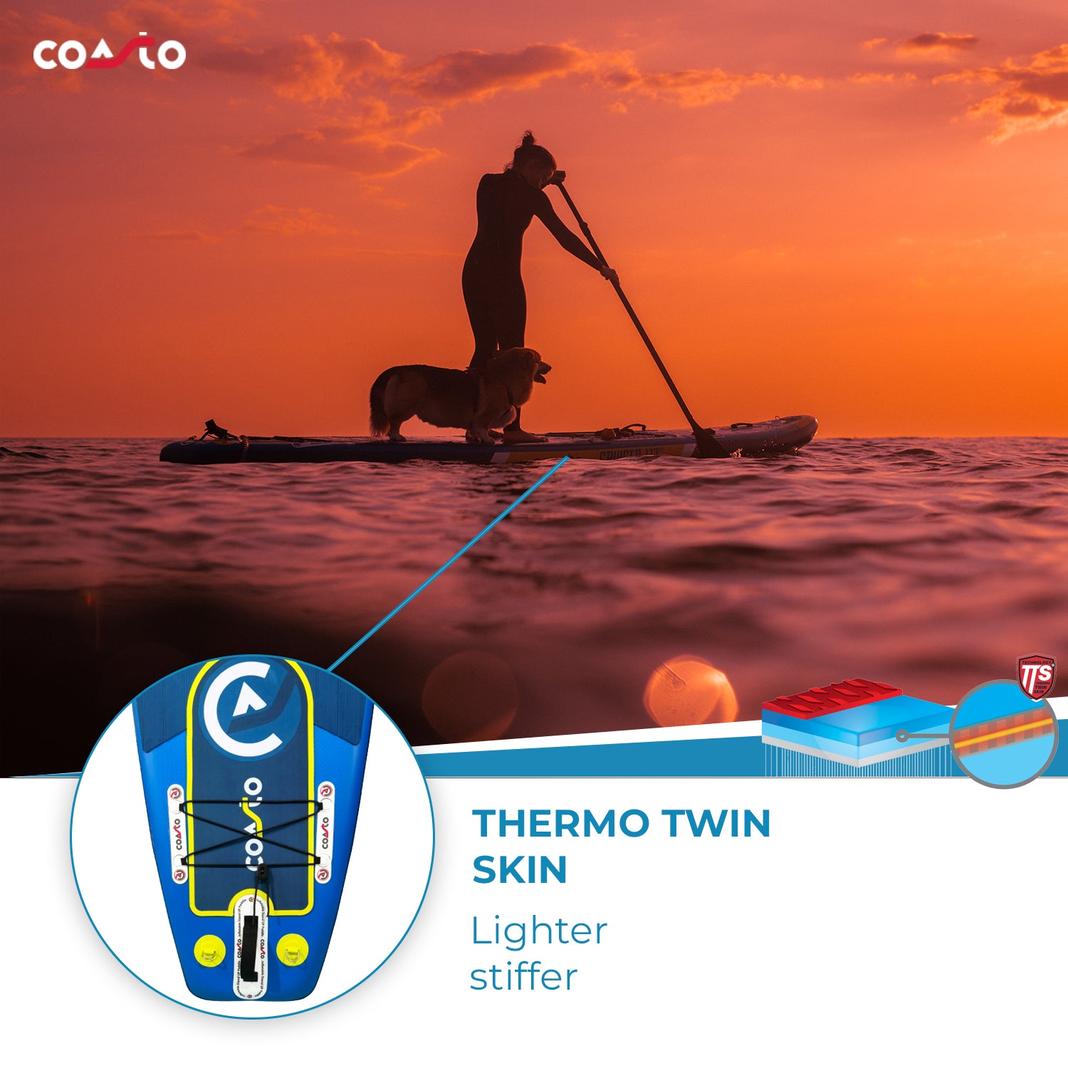Prancha SUP Insuflável Coasto Cruiser 13'1''