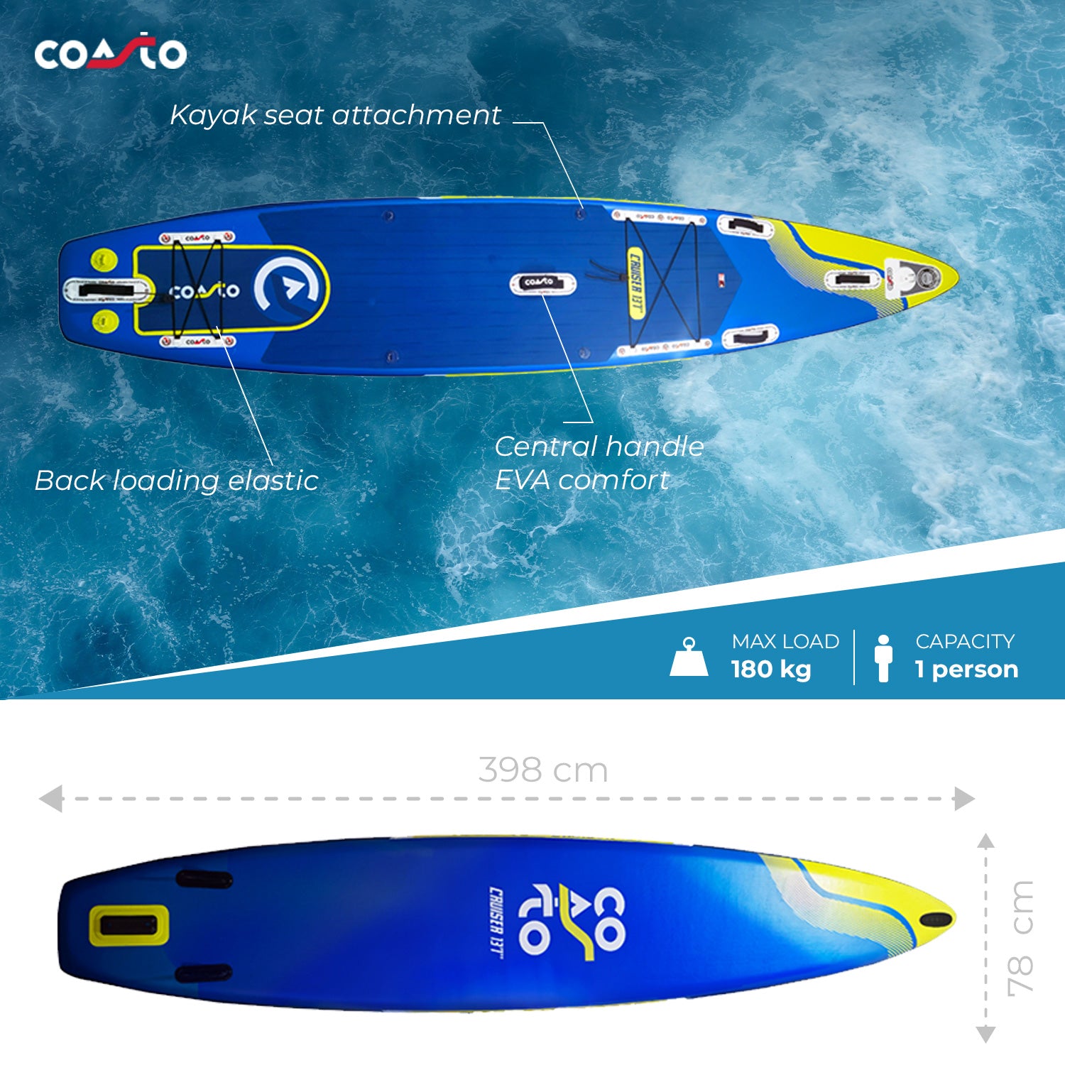 Prancha SUP Insuflável Coasto Cruiser 13'1''