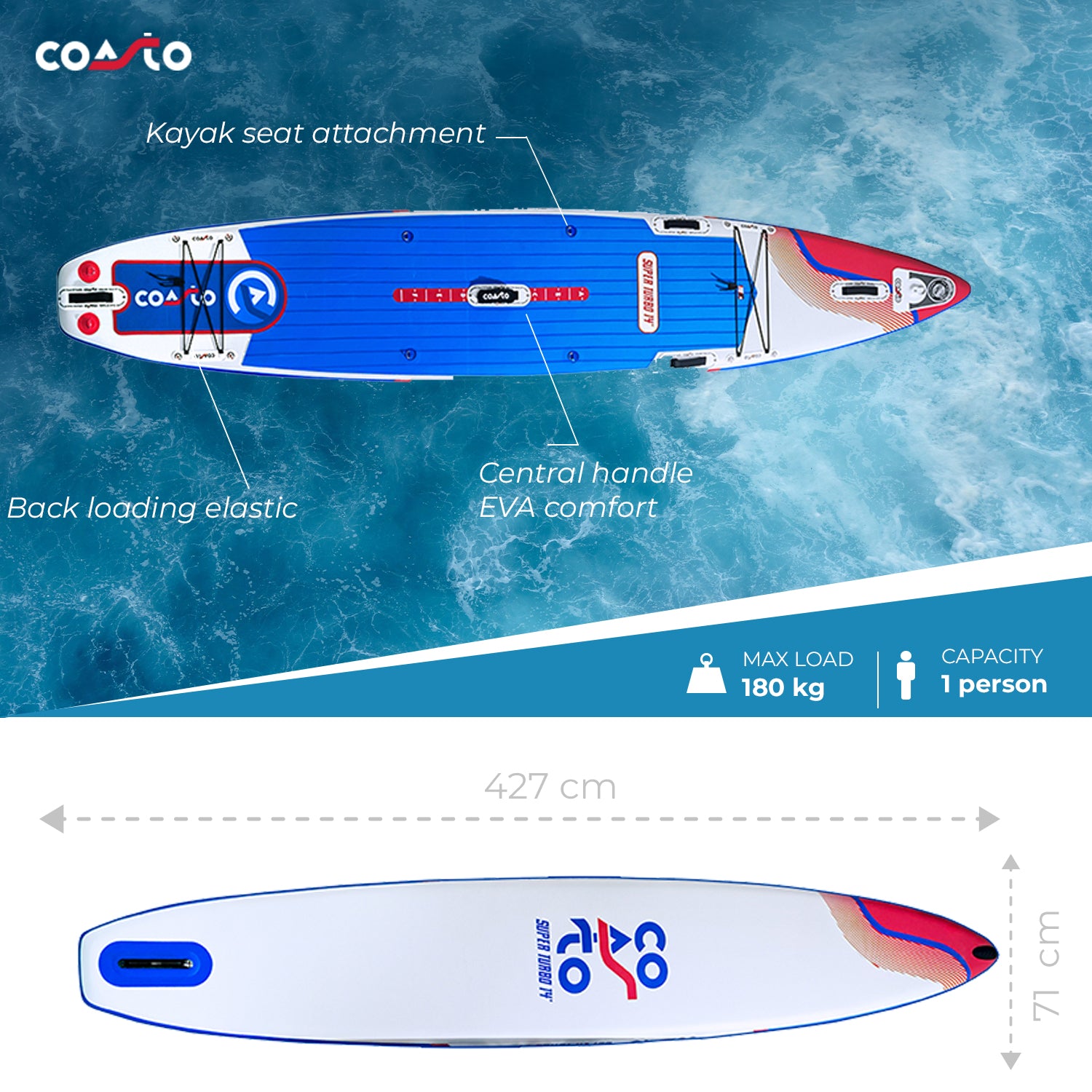 Prancha SUP Race Coasto Super Turbo 14'