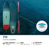 Prancha SUP Insuflável Wattsup F12