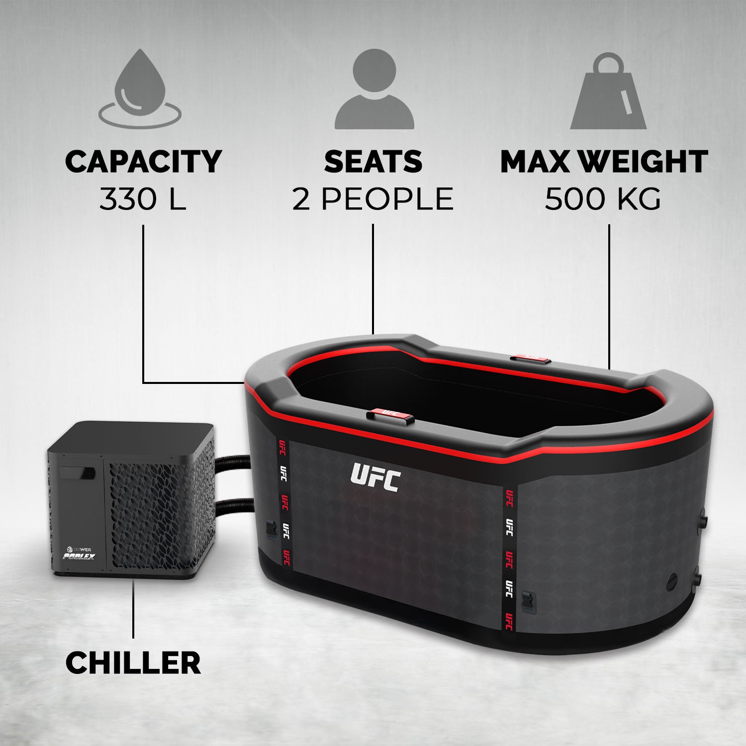 Pack Profissional Netspa UFC IceBath II – Banho de Gelo com Chiller de Refrigeração Automática