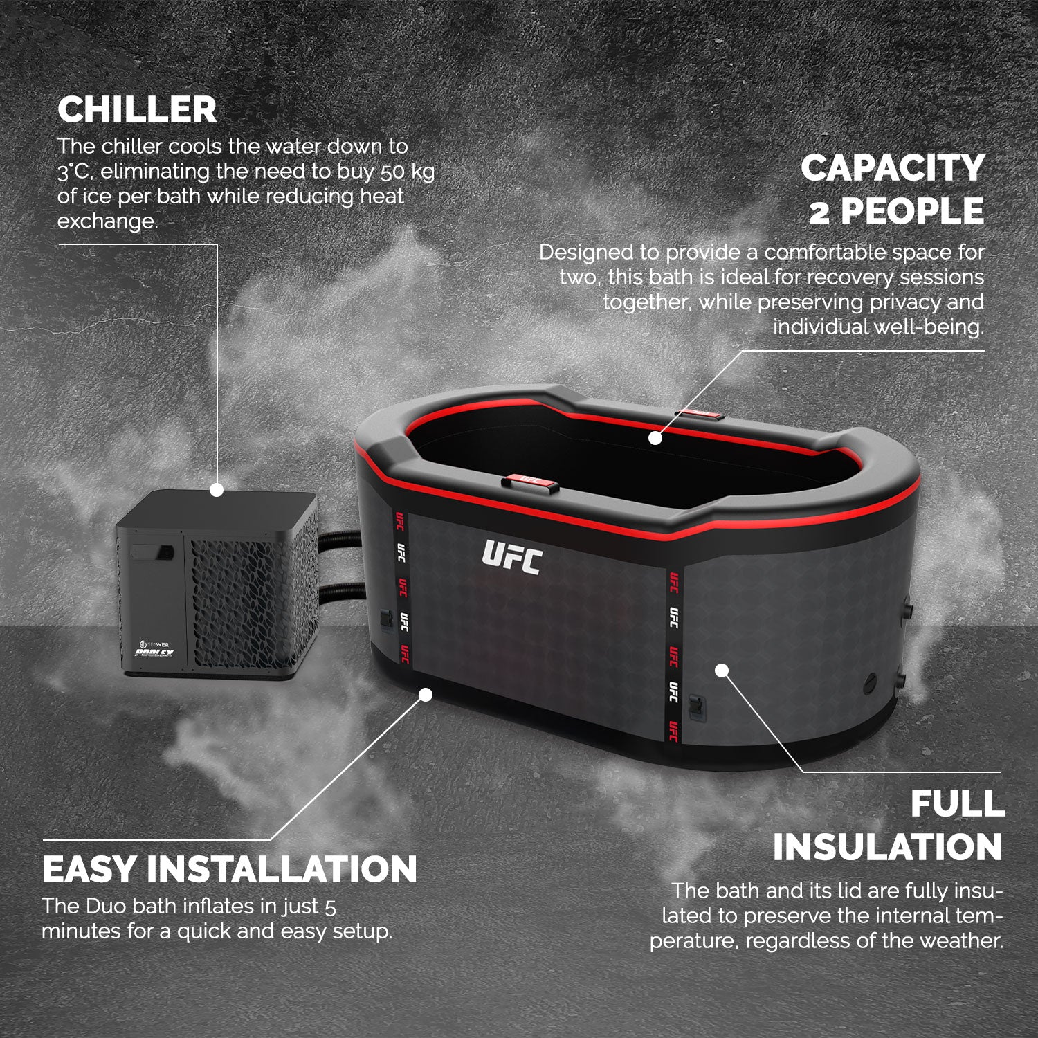 Pack Profissional Netspa UFC IceBath II – Banho de Gelo com Chiller de Refrigeração Automática