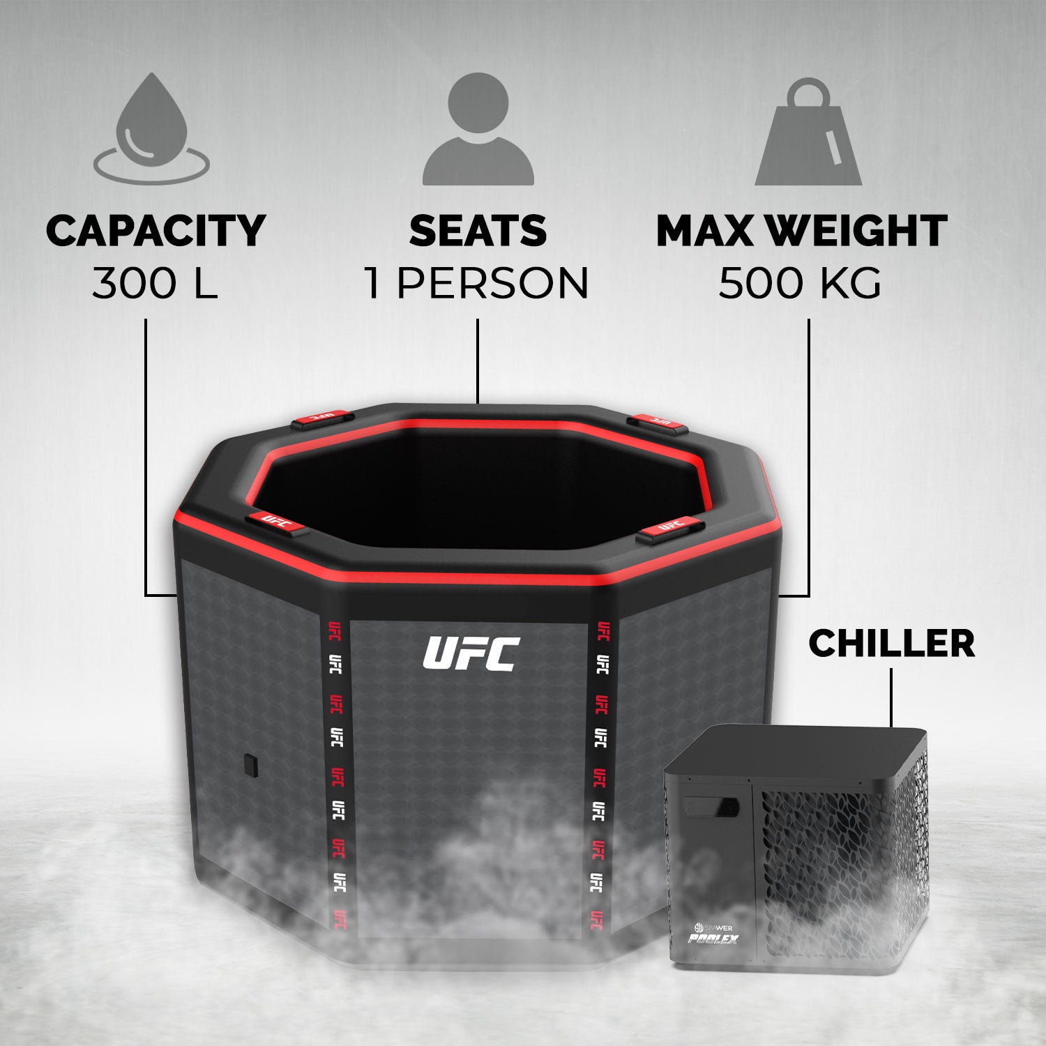 Pack Profissional Netspa UFC IceBath Järvi – Banho de Gelo com Chiller Automático