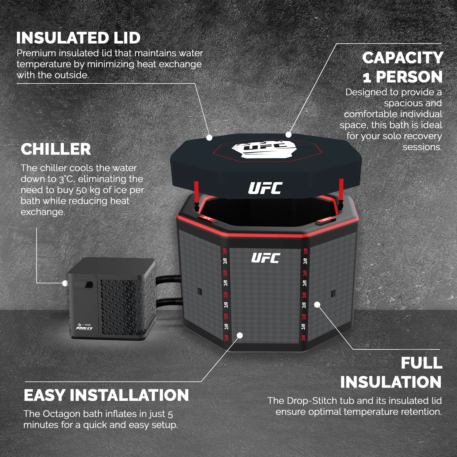 Pack Profissional Netspa UFC IceBath Järvi – Banho de Gelo com Chiller Automático
