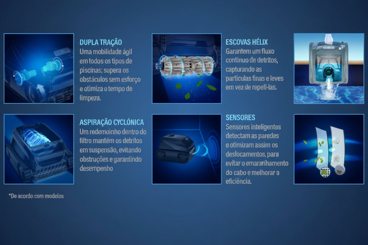 Robot Aspirador Piscina Zodiac Voyager RE 4300 - Agilidade e Limpeza Completa  Descrição em HTML: