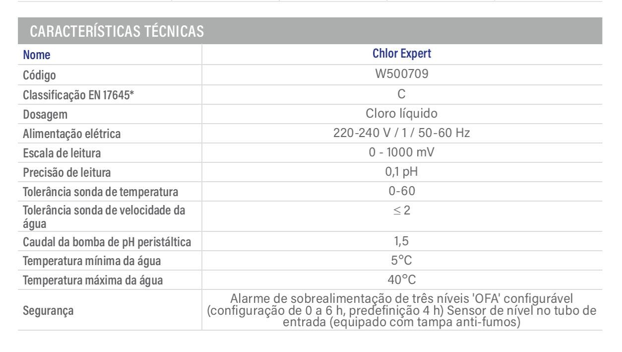 Zodiac pH Expert – Regulador automático de pH para piscinas