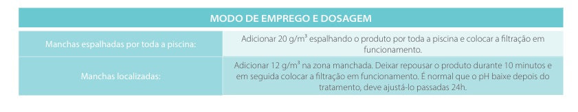 Removedor de Manchas ECOPOOL para Liner e Poliéster – Eficácia em Manchas Amarelas