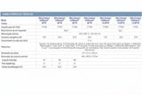 Elite Connect CellGuard® - Sistema Integrado de Eletrólise Salina (standard e low salt) e Controlo de pH (Tudo-em-Um)