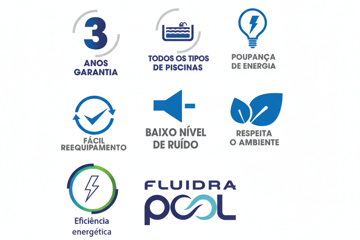 Bomba de Velocidade Variável Zodiac E30 iQ - Inteligência Wi-Fi e Poupança