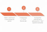 Hipoclorito de Sódio Líquido ECOPOOL (Cloro Líquido) – Desinfeção de Alta Performance