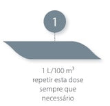 Antiespumante para Spa ECOPOOL – Eliminador e Preventivo de Espuma Líquido