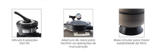 Filtro Hayward ProSeries Hi Advance Lateral – Polietileno Injetado (Ø 500 / 600 mm)