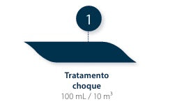 Eliminador de Algas ECOPOOL – Algicida Super Concentrado sem Espuma