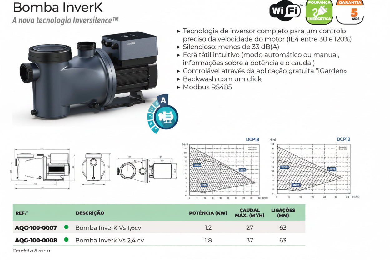 Bomba Fairland InverK Full Inverter – Controlo Wi-Fi e Silêncio Recorde