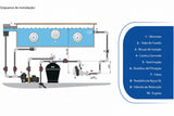 Resistência Elétrica Aqua HL Pahlén – Aquecimento Digital em Titânio (3kW a 12kW)