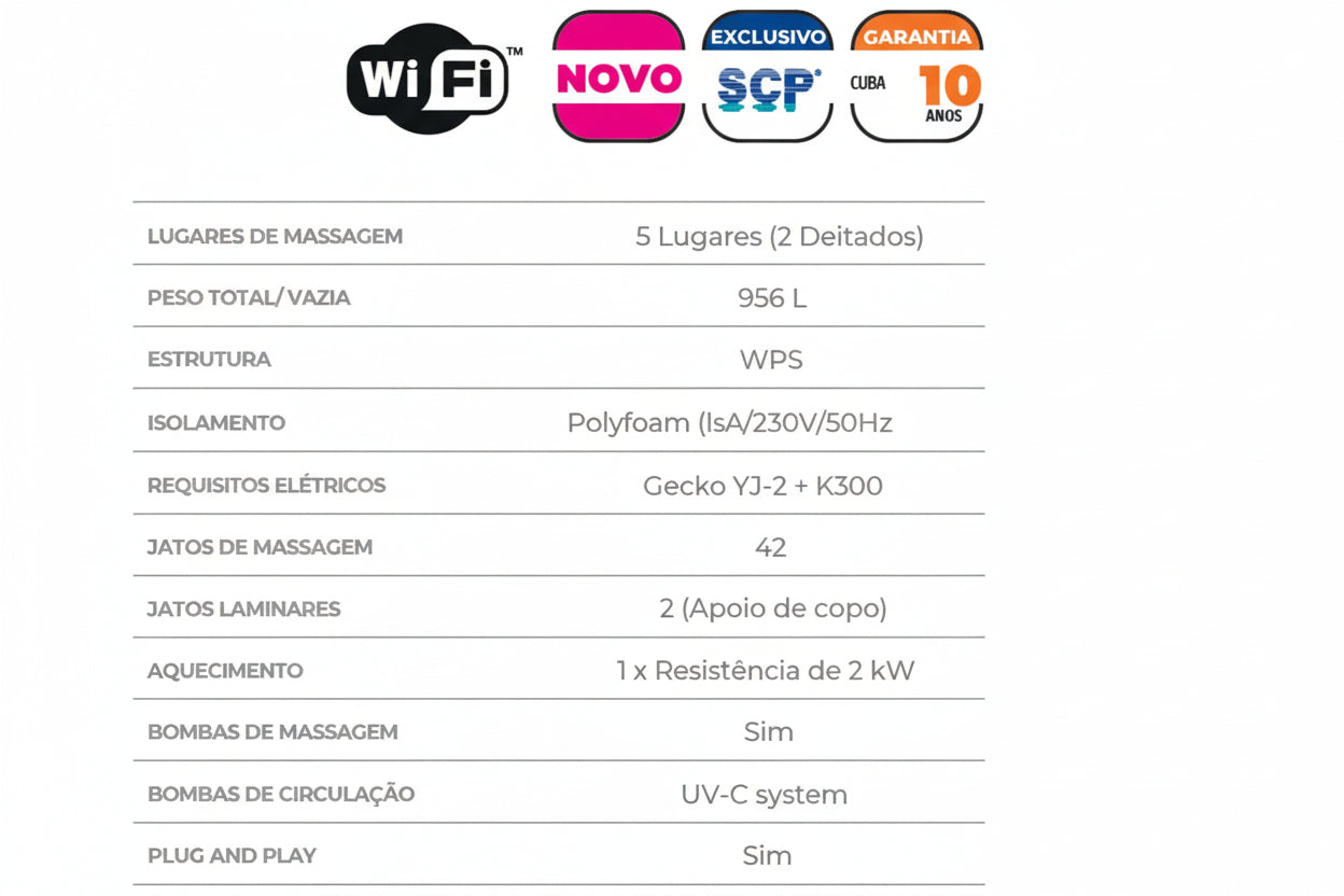 Spa Weekend 542/2Lugares deitados  Plug & Play – 5 Lugares e 42 Jatos de Massagem
