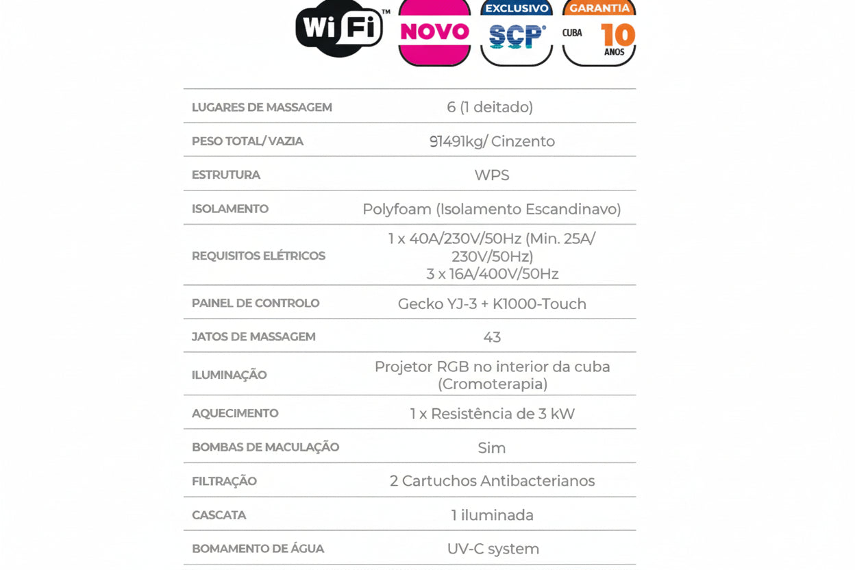 Spa Weekend 643L Plug & Play – Interface Tátil e Potência Máxima de 6cv