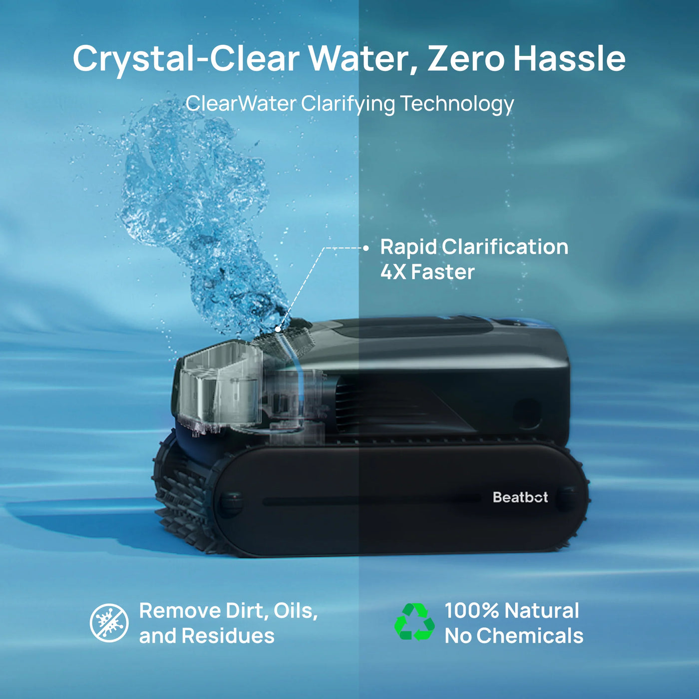 Robot de Piscina Sem Fios Beatbot AquaSense 2 Pro – Limpeza 5-em-1 com IA e Controlo Remoto