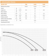 Bomba Autoaspirante Aquasphere SSP – Alta Performance para Piscinas Residenciais