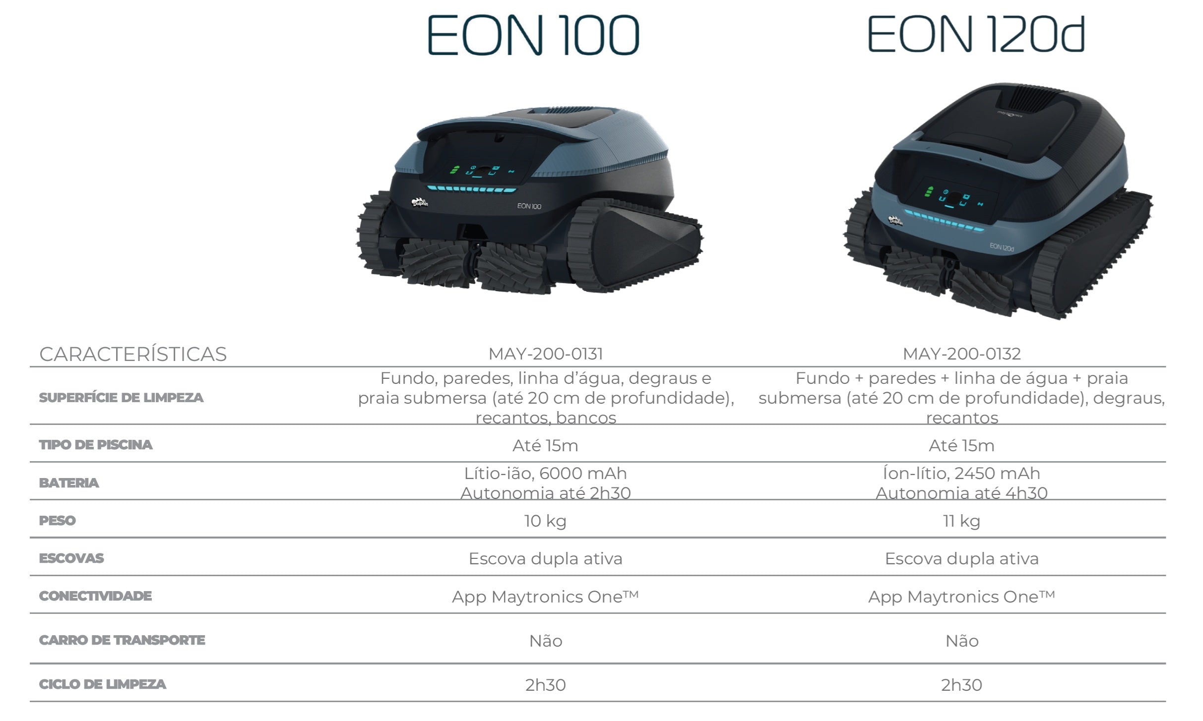 Robot de Piscina Maytronics EON 120D– Limpeza Inteligente de Degraus e Áreas Rasas