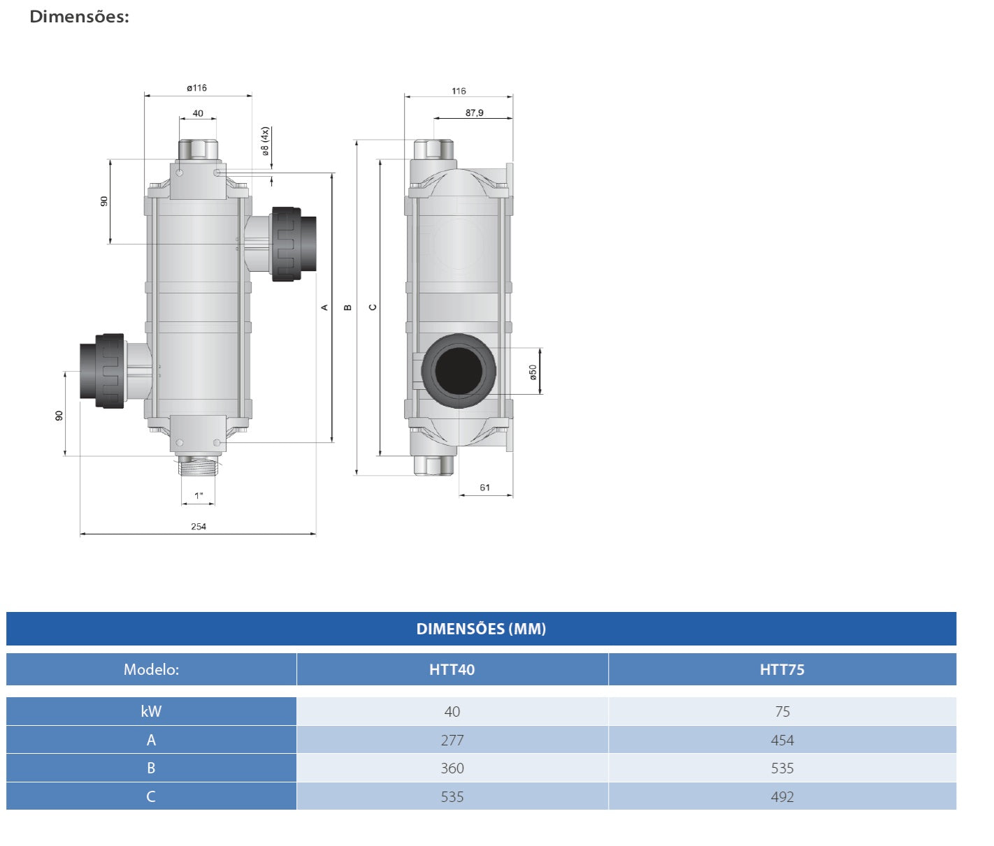 Permutador de Calor Titanium Pahlén – Máxima Resistência para Piscinas a Sal (40kW / 75kW)