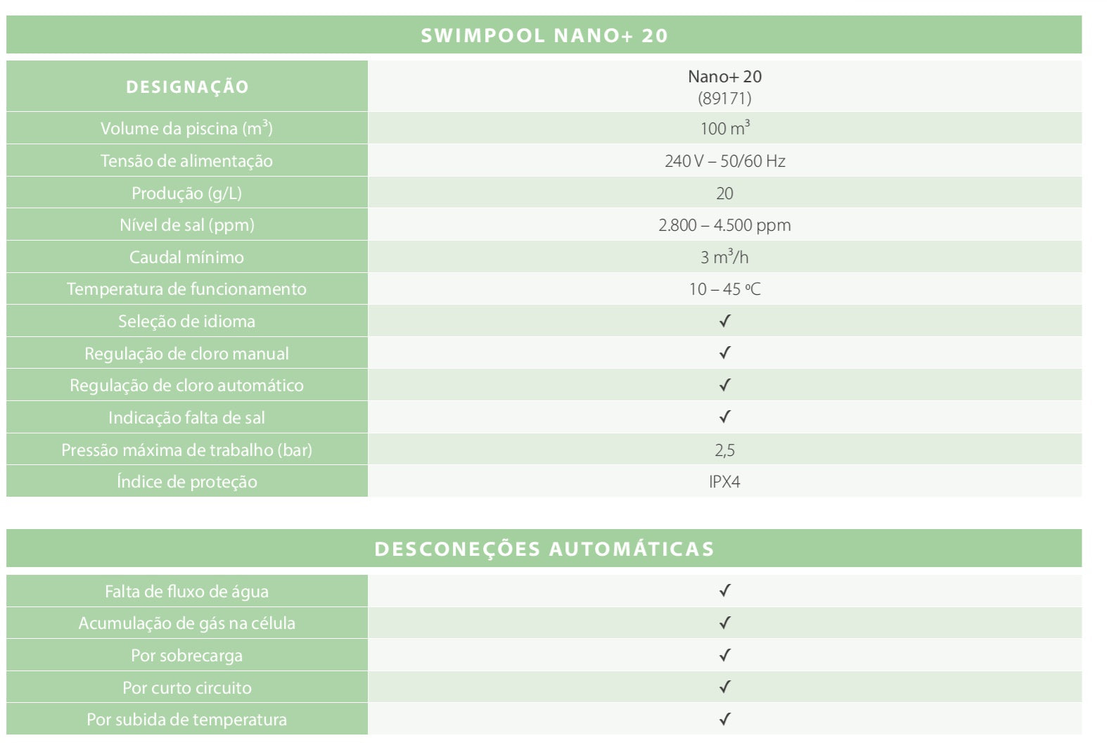 Eletrolisador de Sal Swimpool Nano+ 20 g/h – Performance Máxima em Design Compacto