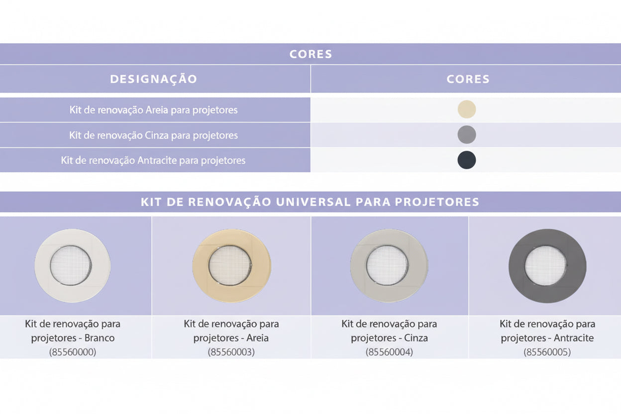 Lâmpada LED PAR56 Seamaid ECOPROOF – Solução Universal e Kits de Renovação