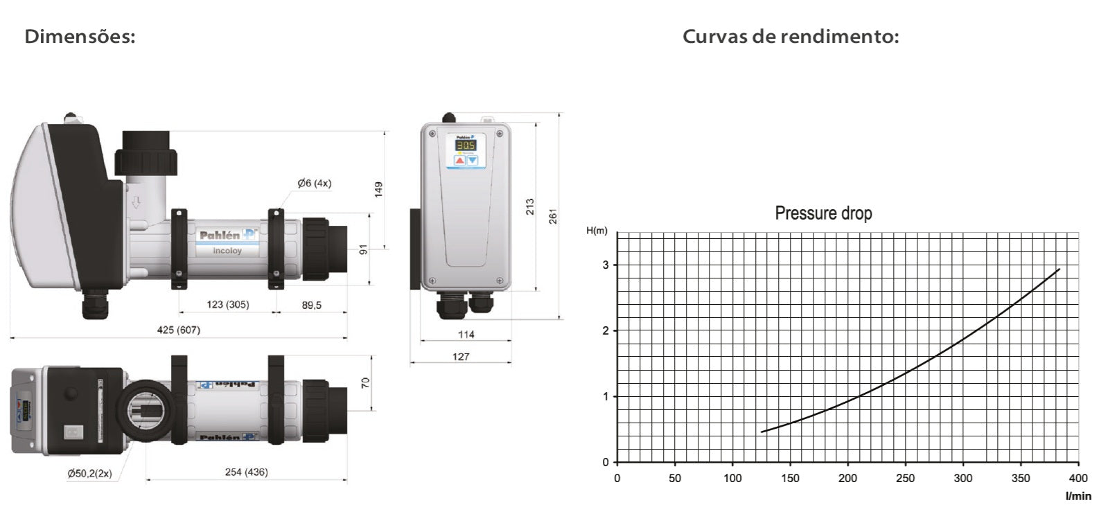 Resistência Elétrica Aqua HL Pahlén – Aquecimento Digital em Titânio (3kW a 12kW)