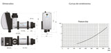 Resistência Elétrica Aqua HL Pahlén – Aquecimento Digital em Titânio (3kW a 12kW)