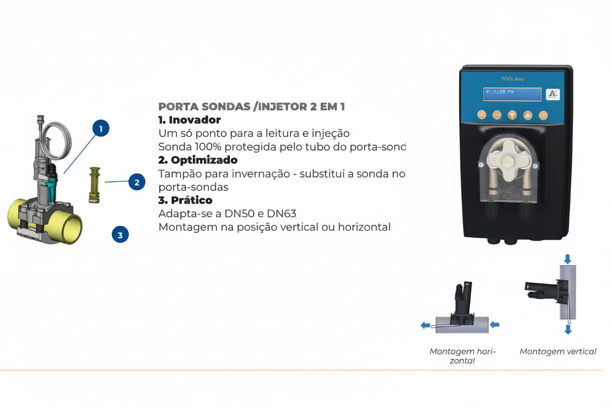 Bomba Doseadora Avady Pooleasy (pH ou Redox) – Controlo Digital para Piscinas até 150 m³