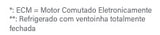 Bomba de Velocidade Variável Zodiac FloPro™ VS - Silêncio e Inteligência