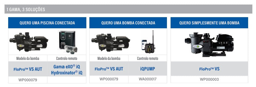 Bomba de Velocidade Variável Zodiac FloPro™ VS - Silêncio e Inteligência
