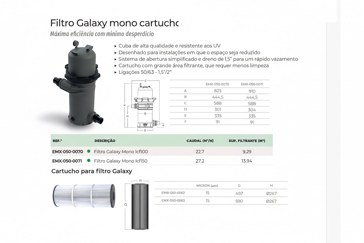 Filtro de Piscina Galaxy Mono Cartucho – Filtração de Alta Precisão
