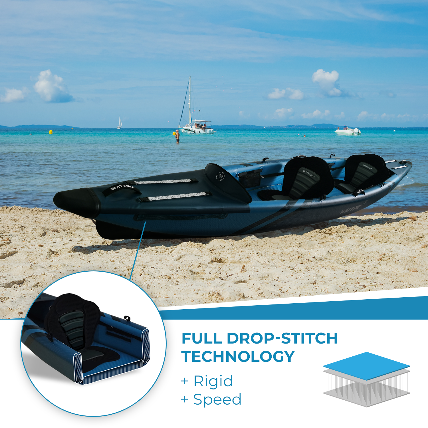 Kayak Insuflável Wattsup Torpedo 2P