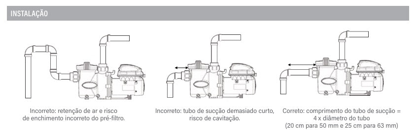 Bomba de Piscina Zodiac FloPro™ - Performance Robusta e Durabilidade Extrema