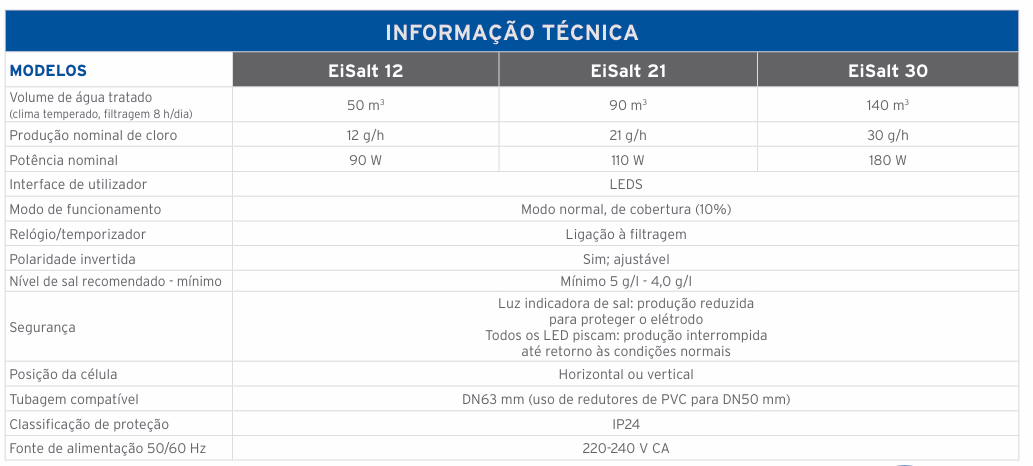 Eletrólise de Sal Zodiac EiSalt – Tratamento Automático e Natural para Piscina
