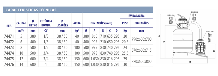 Sistema de Filtração Monoblock Galactic - Conjunto Completo de Filtro e Bomba