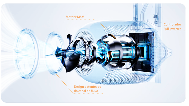 Sistema de Natação Contracorrente SwimJet P – Tecnologia InverTurbo Full Inverter