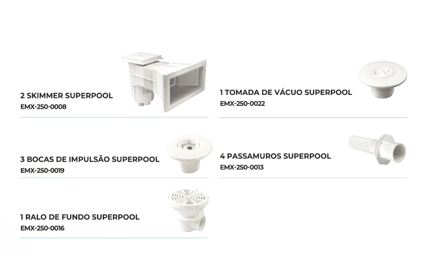 Kit de Encastrar Super Pool para Piscinas de Liner / Tela – Conjunto Completo (Ref. KIT-250-0016)