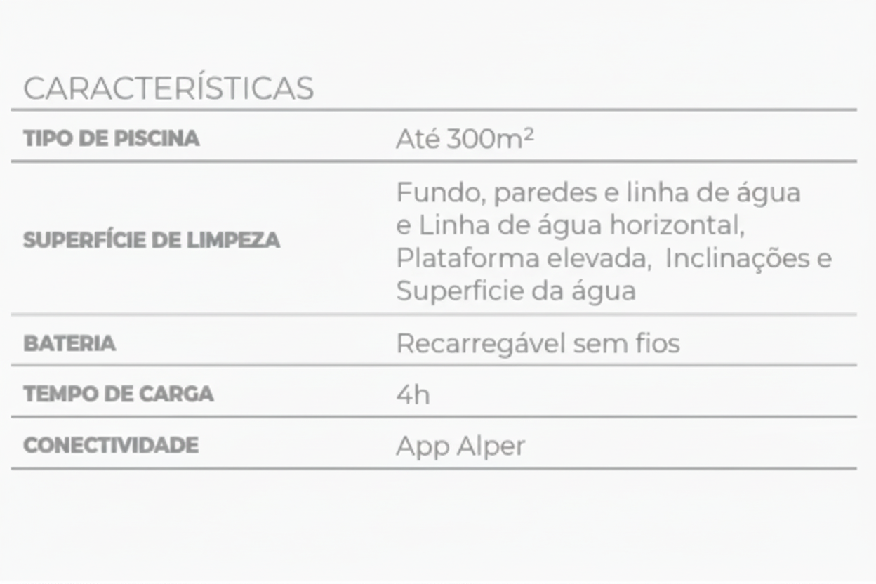 Robot Aspirador de Piscinas Sem Fios Aiper Scuba X1 Pro Max – Limpeza Total 300m²