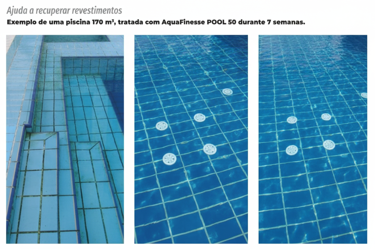 AquaFinesse POOL 30 – Tratamento Semanal Tudo-em-Um para Água Pura e Suave