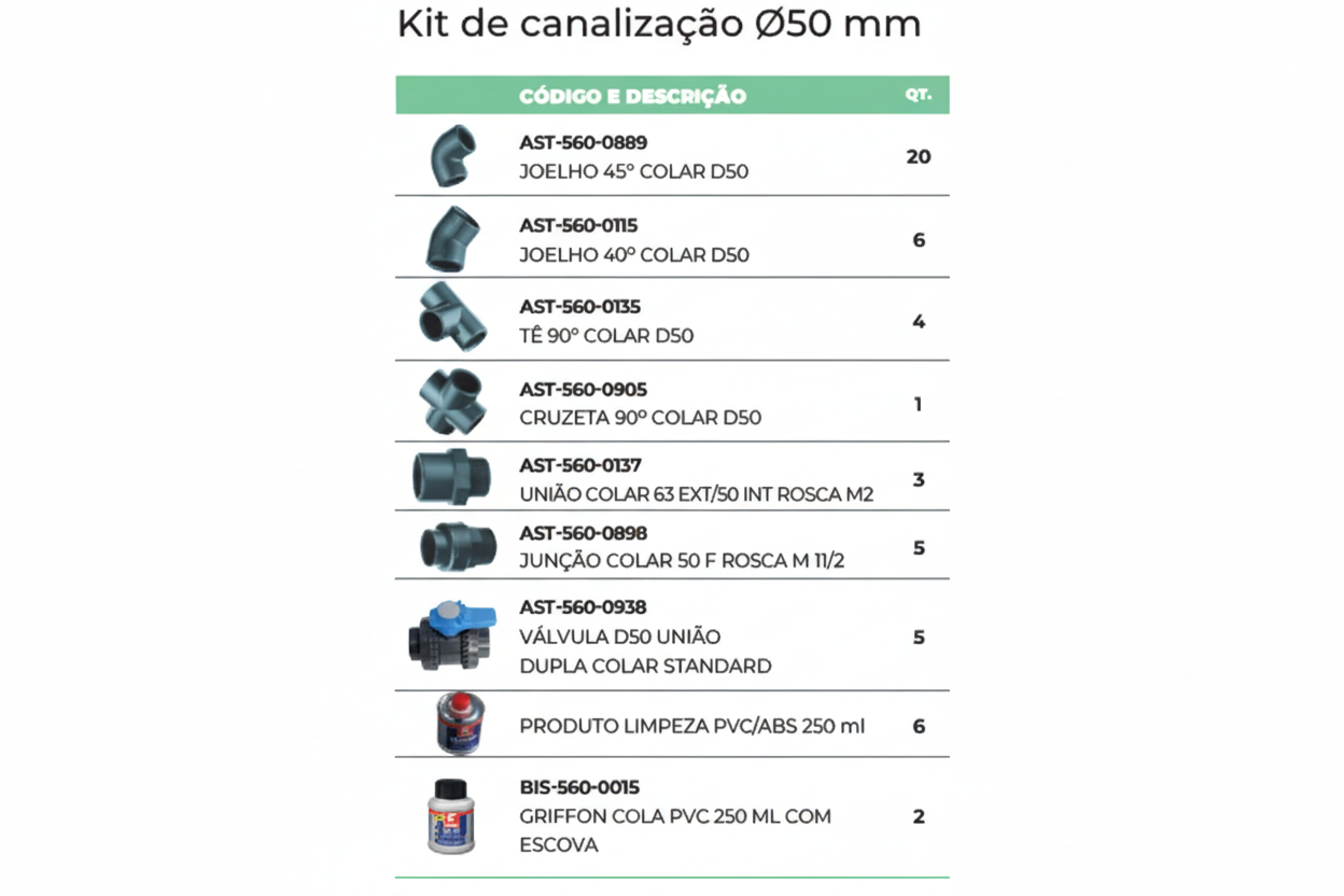 Kit de Canalização Completo Ø50mm para Piscinas