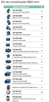 Kit de Canalização Misto Ø63mm/50mm