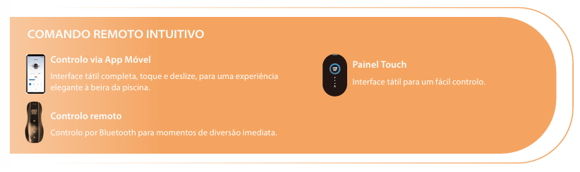 Sistema de Natação Contracorrente SwimJet P – Tecnologia InverTurbo Full Inverter