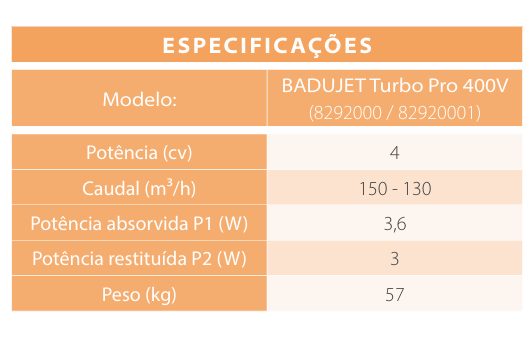 Sistema de Natação Contracorrente Badujet® Turbo Pro – Performance Profissional 350 m³/h