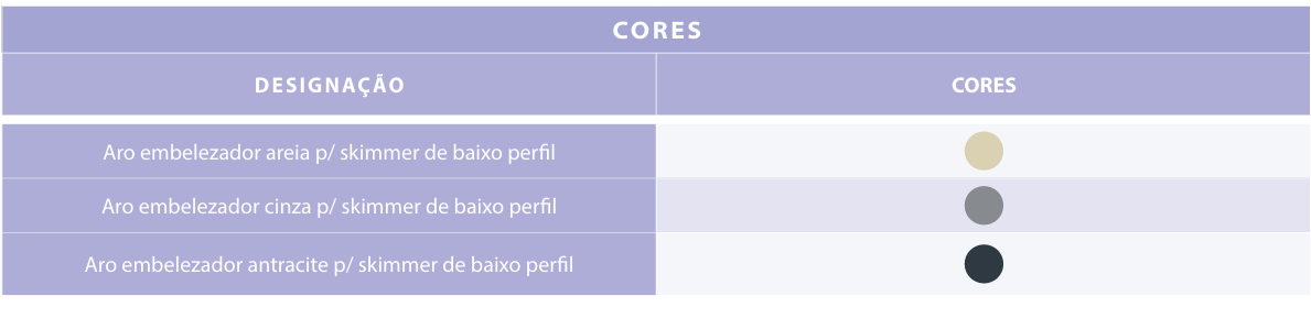 Acessórios e Peças de Reposição para Skimmers
