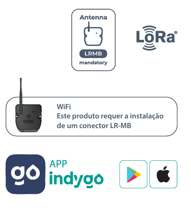 Pool Guard – Analisador Conectado em Linha (pH, ORP e Temperatura)